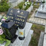 Pamiętamy!!! W hołdzie Tym, którzy odeszli na wieczną służbęPamiętamy!!! W hołdzie Tym, którzy odeszli na wieczną służbę